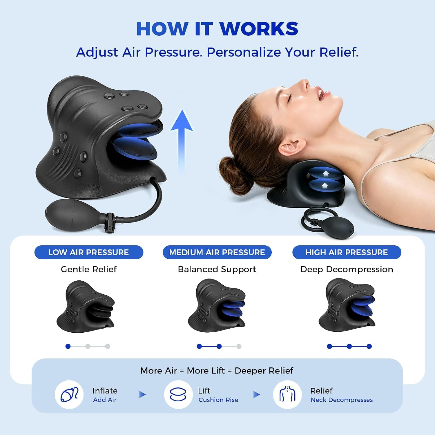 Neck Stretcher with Adjustable Airbag Height, Inflatable Neck and Shoulder Relax