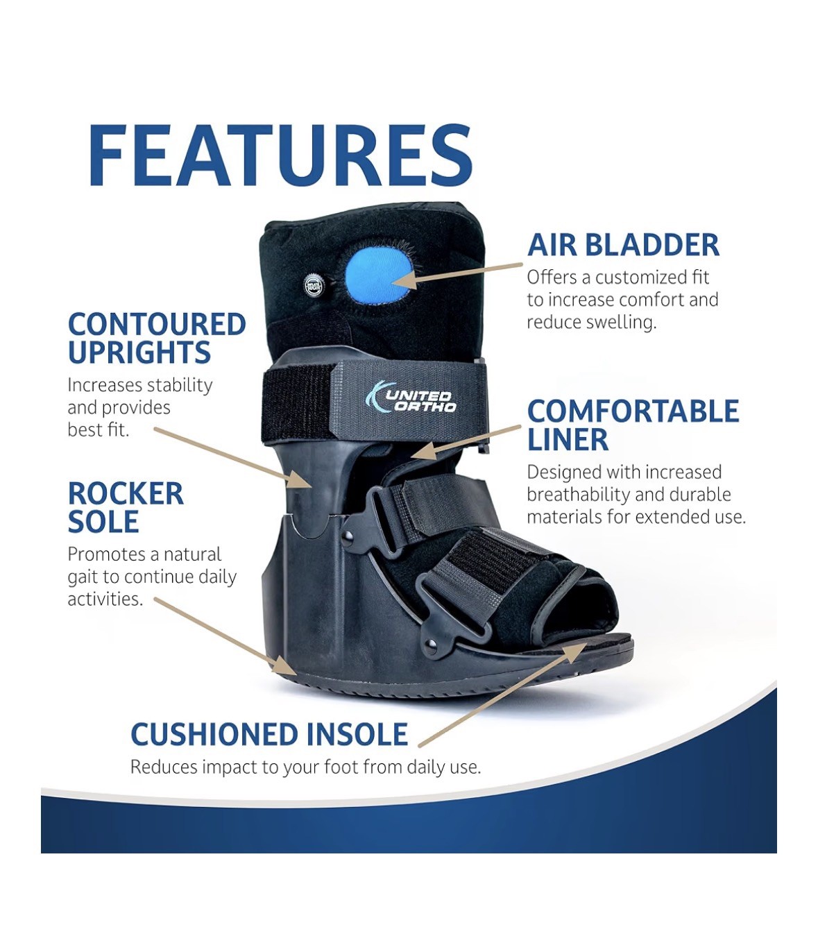 United Ortho USA14115 Short Air Cam Walker Fracture Boot, Medium, Black