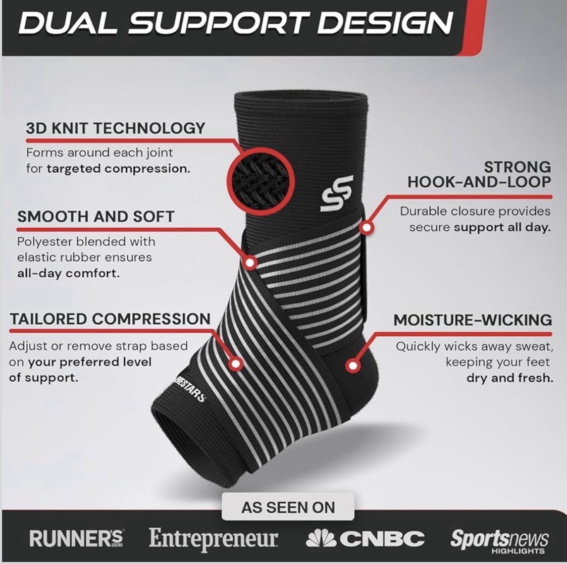 Ankle Wrap for Sprained Ankle, Compression Sleeve for Plantar Fasciitis Relief S