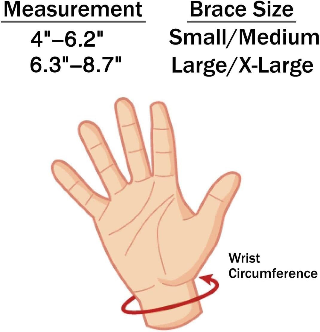 Lightweight & Breathable Thumb Splint – Best Thumb Brace for Pain Relief (S/M)