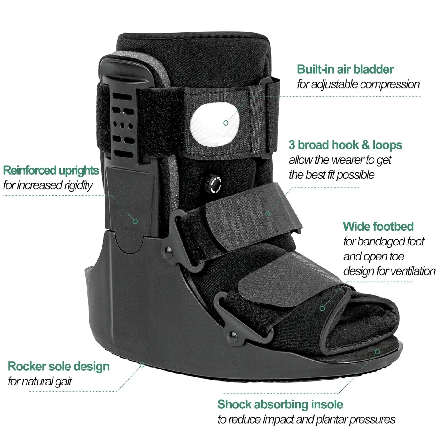 Rocker Sole Walking Boot – Medium Fracture Boot for Ankle Support and Comfort