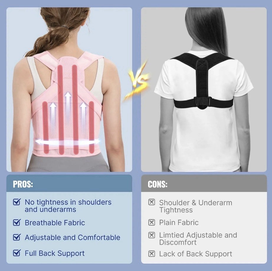 Pink Adjustable Ergonomic Posture Corrector Back Brace Size L Breathable Support
