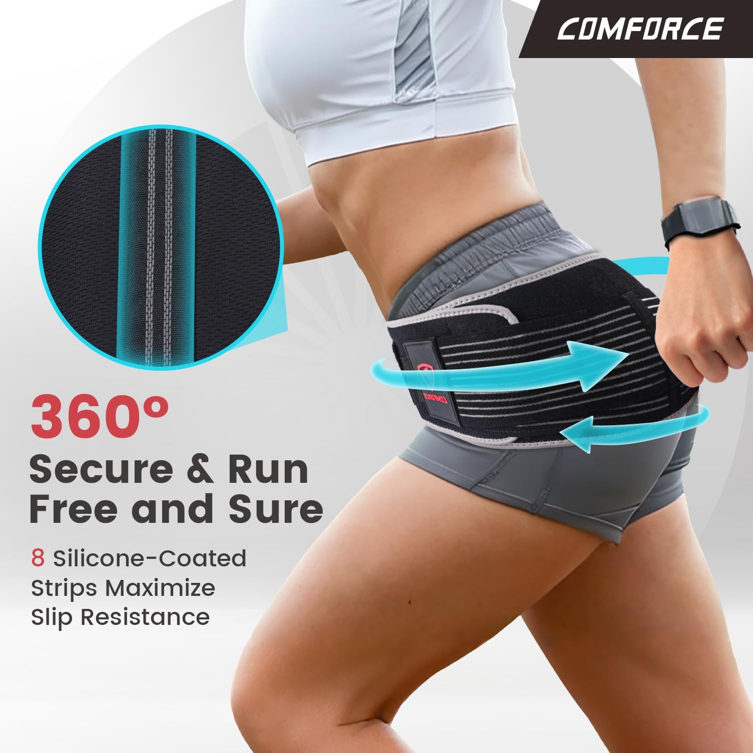 Cinturon Hipogastrico Con Compresion Dual Y Paquete De Hielo De Lujo