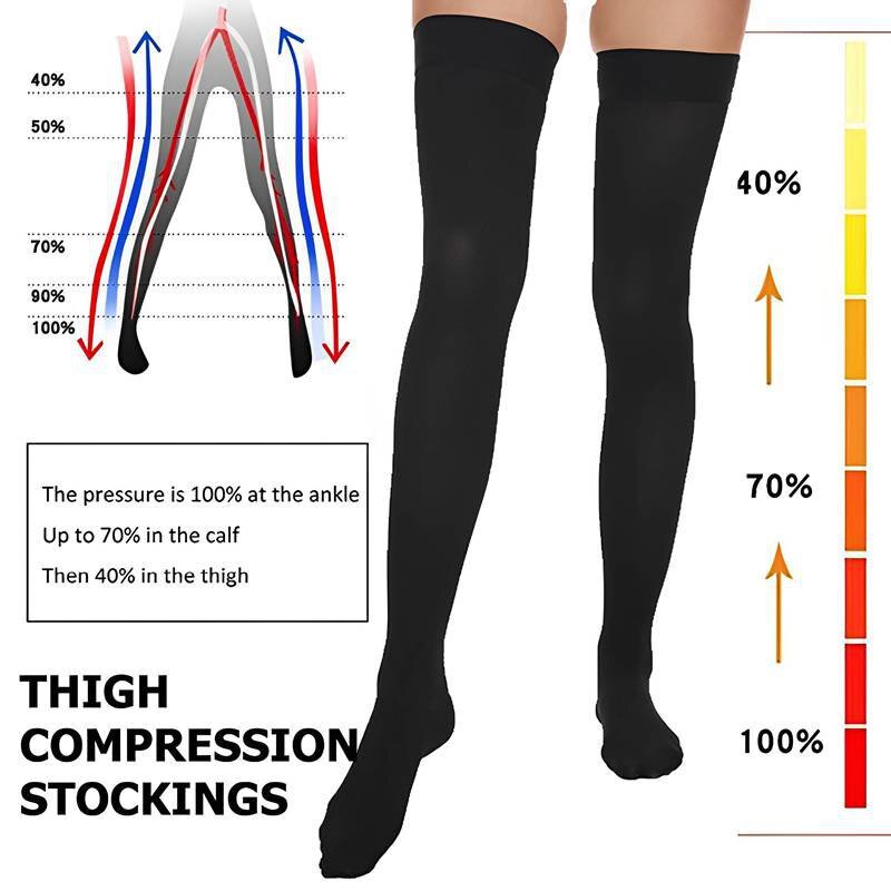 Thigh High Over the Knee Socks 20-30 mmHG Fashion Long Stockings For Women Men