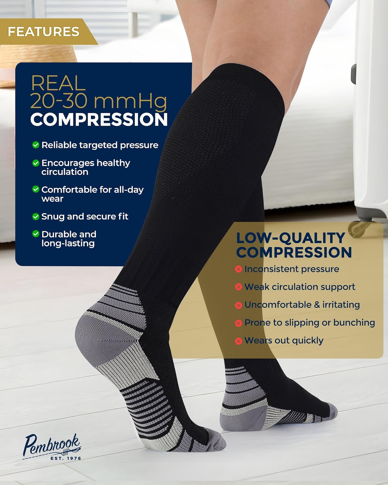 Pembrook 3 Pairs Compression Socks 20-30 mmHg – Compression Socks for Women a…
