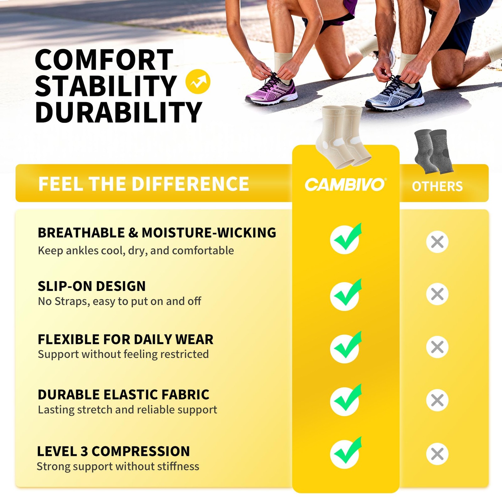 1 Pair Ankle Braces for Men and Women, Ankle Compression Socks for Foot Pain,…
