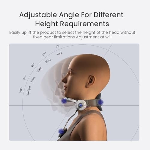 Adjustable Neck Brace with Rotatable Head Support for Neck Support