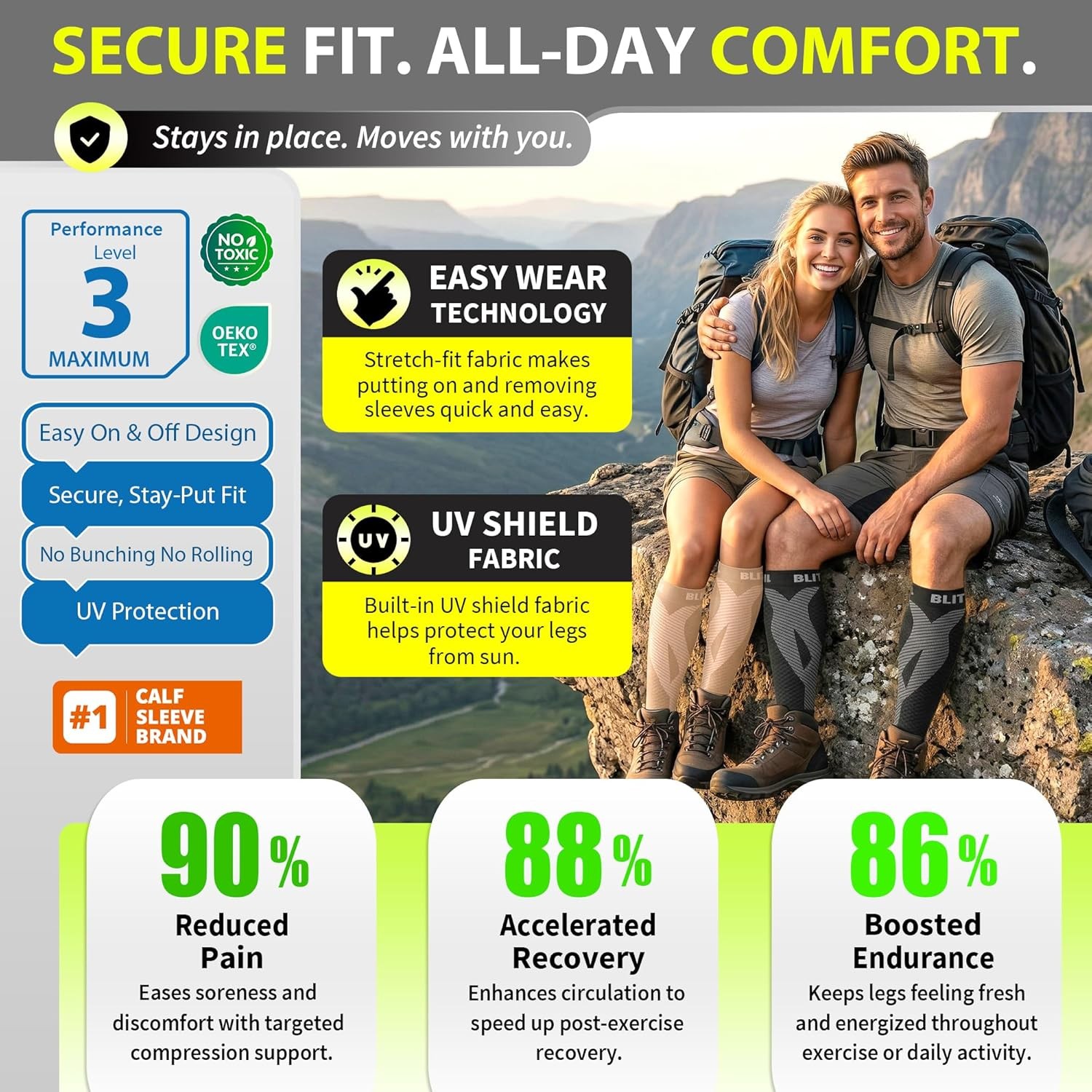 BLITZU Calf Compression Sleeve for Men & Women Footless Compression Socks Suppor