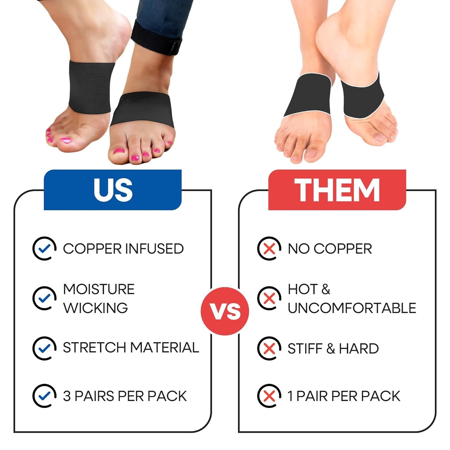 Versatile Foot Arch Support Bands for Flat Feet & High Arches – Black, 6 Count