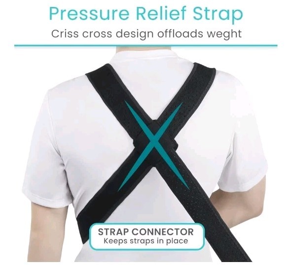 Arm Sling Shoulder Immobilizer for Left or Right Arm Comfortable Relief for Pain