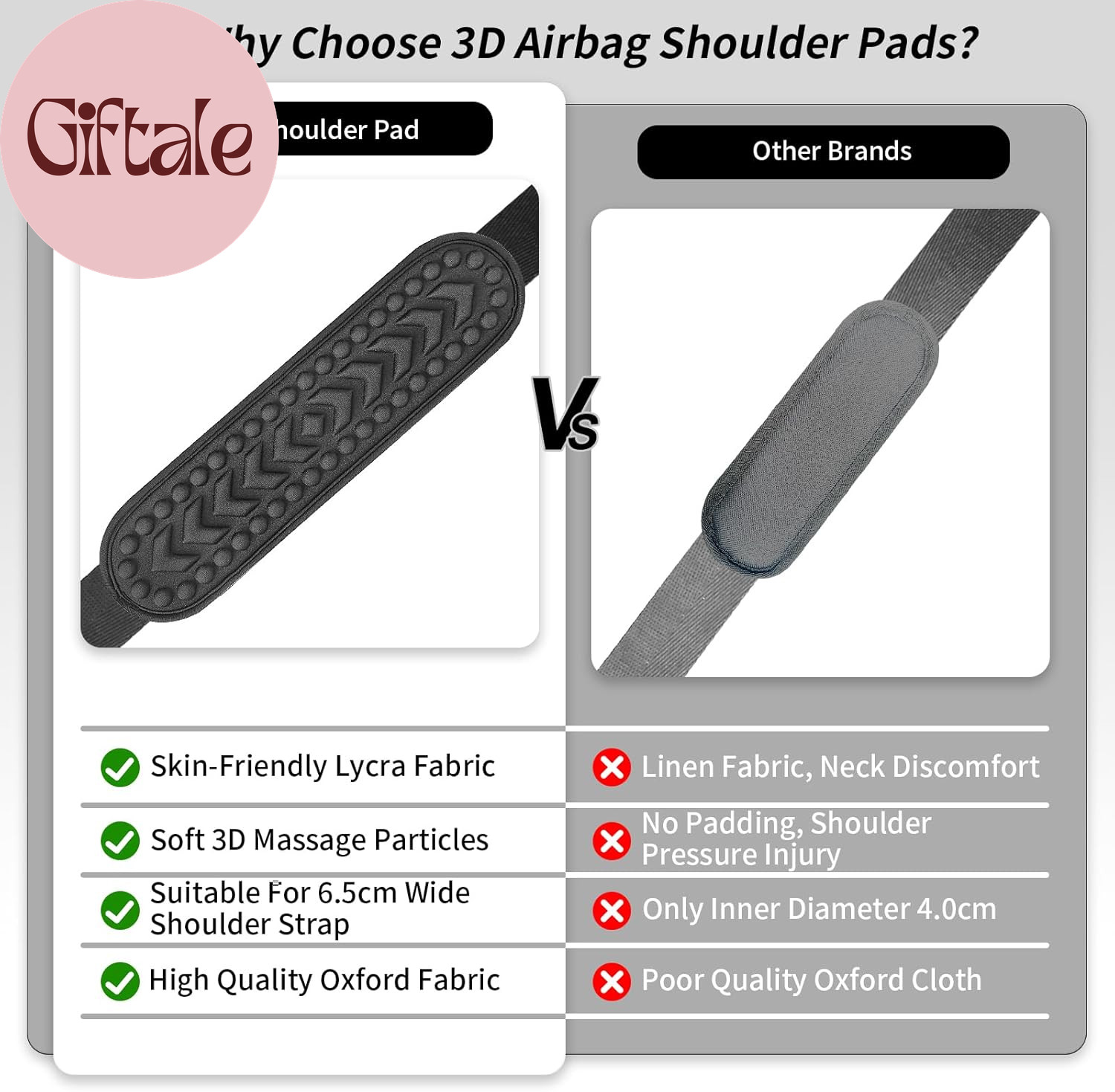 2 Pack Breathable Universal Shoulder Pad, 3D Cushion Air Backpack Strap Pads, fo