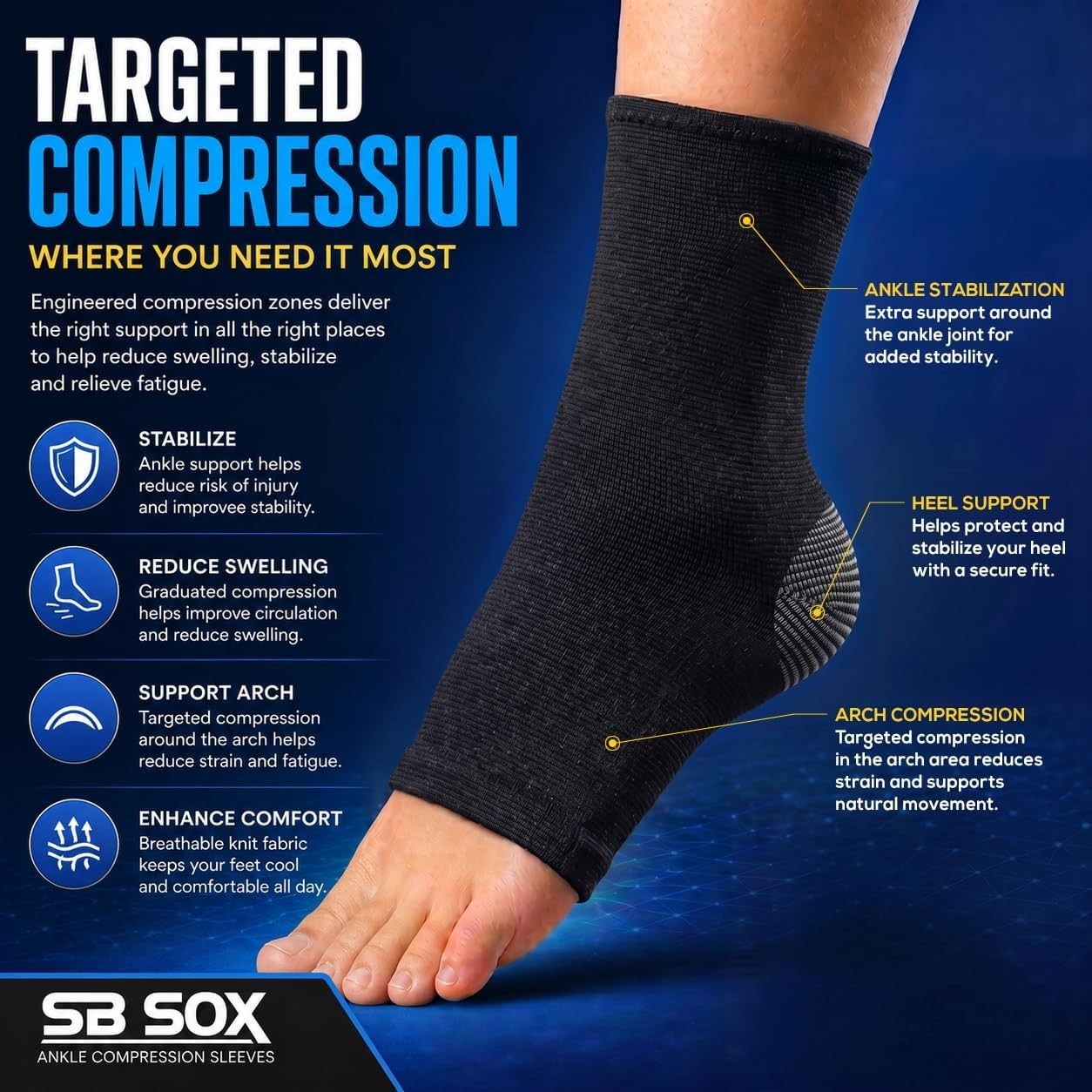 Versatile Ankle Compression Sleeve for Workouts & Everyday Comfort – Medium Size