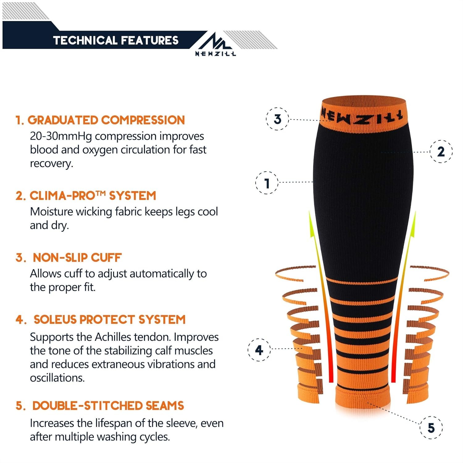 30mmHg Compression Calf Sleeves for Men & Women – Edema Varicose Veins Relief