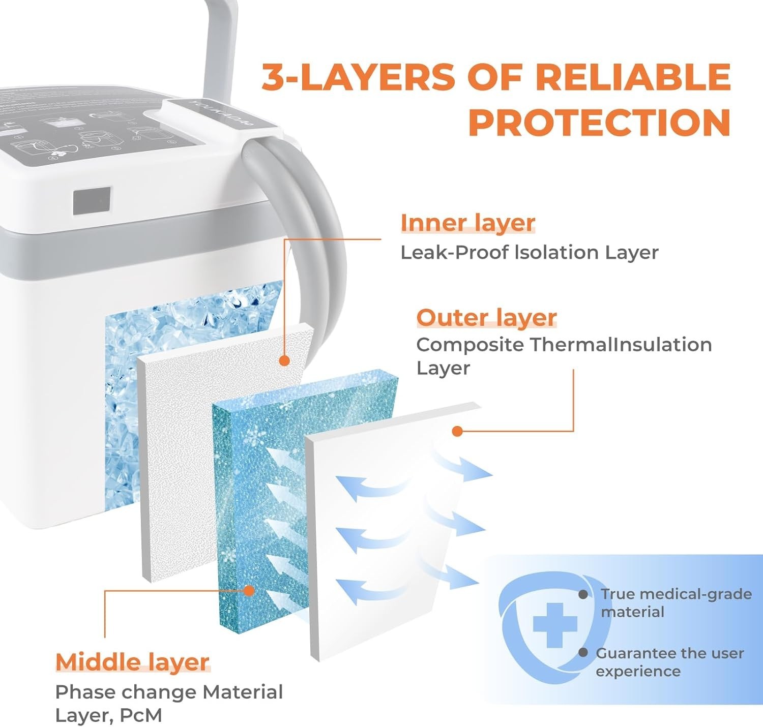 Youkada Cold Therapy Machine For Knee Shoulder Hip & Ankle Recovery
