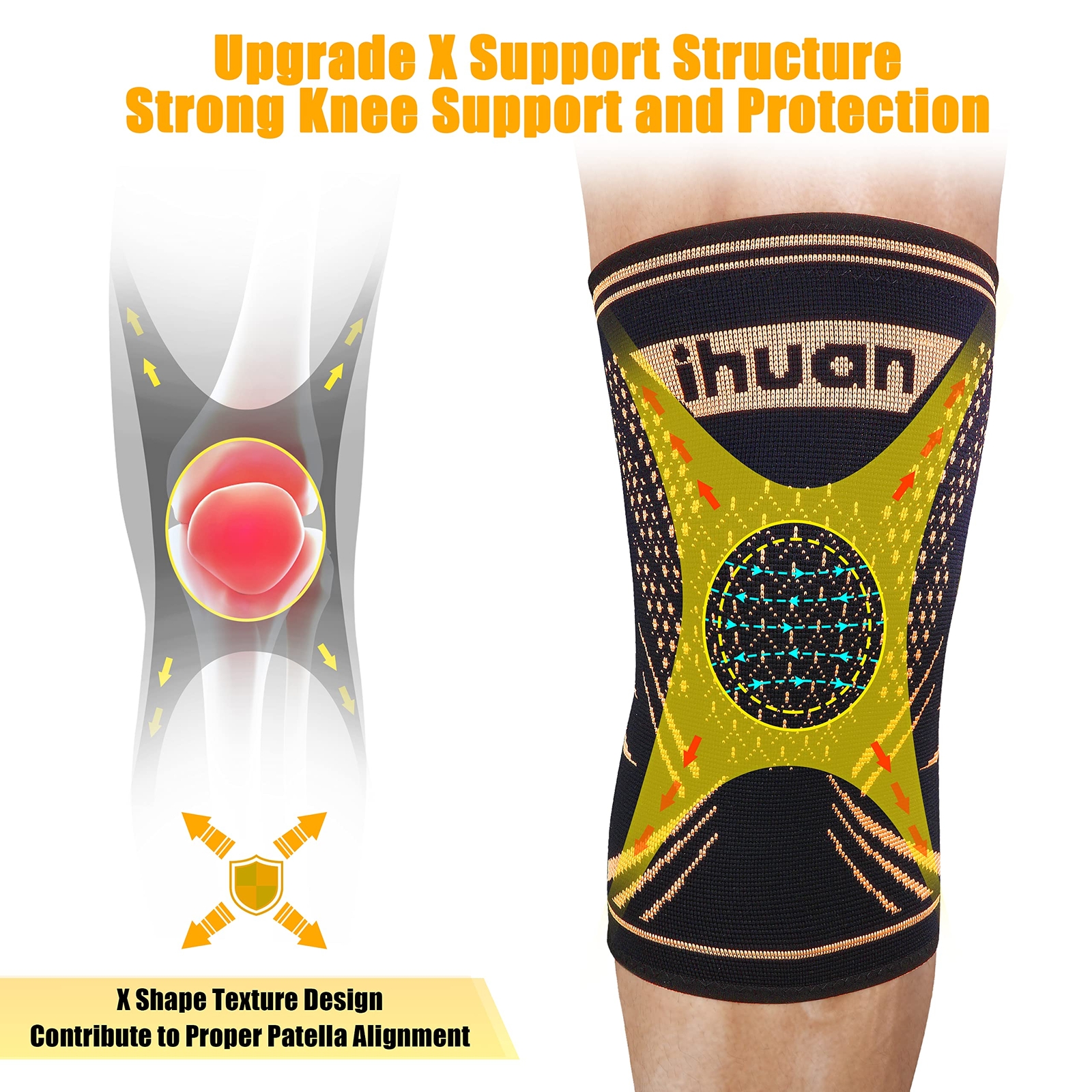 2 Pack Copper Knee Brace Compression Sleeves – Upgrade Support for Knee…