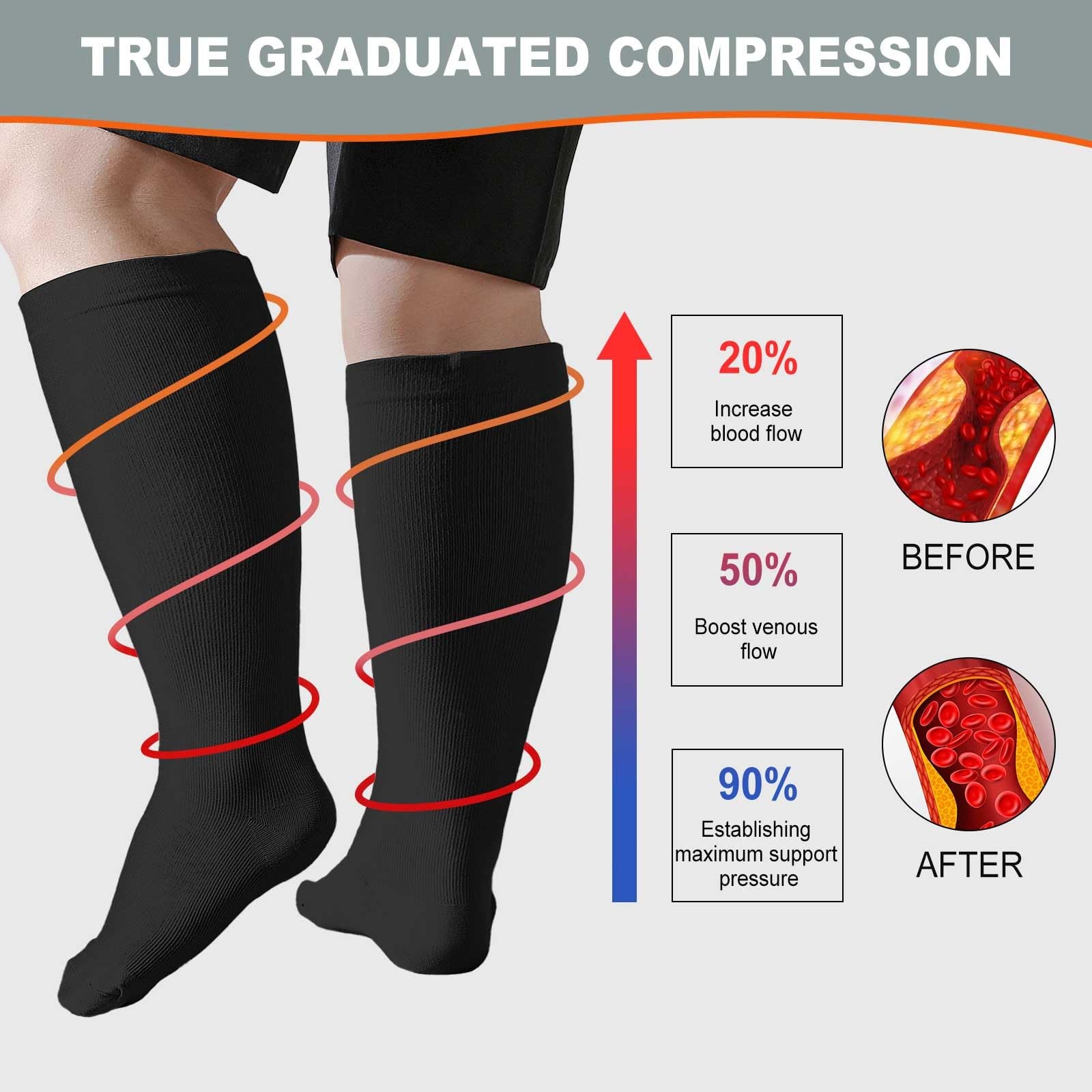 Plus Size Compression Socks: Wide Calf Compression Stockings for Men Women – …