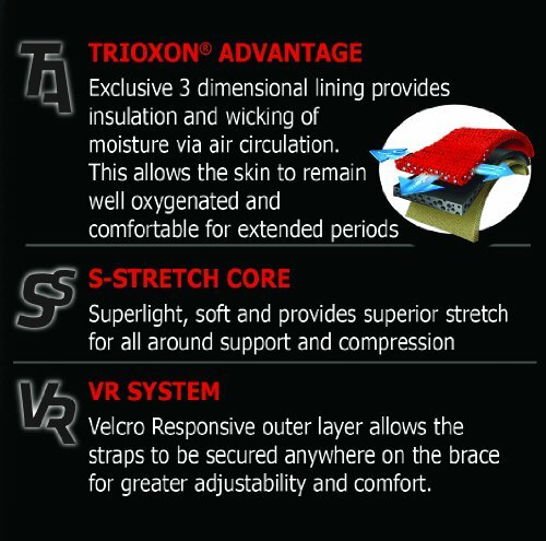 Thermoskin Sport Knee Adjust Compression Support Warmth 794 SIZE SMALL/MEDIUM