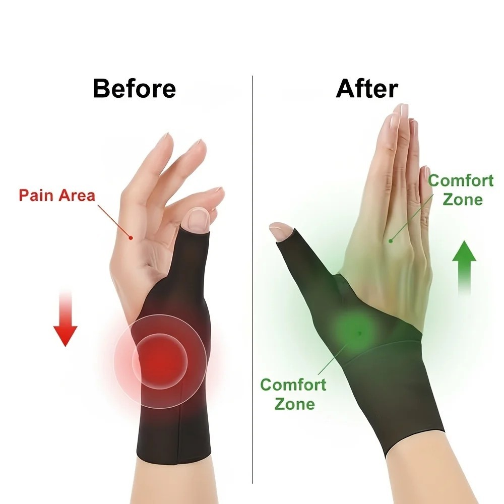 2PCS Adjustable Wrist Support Brace Thumb Stabilizer Breathable