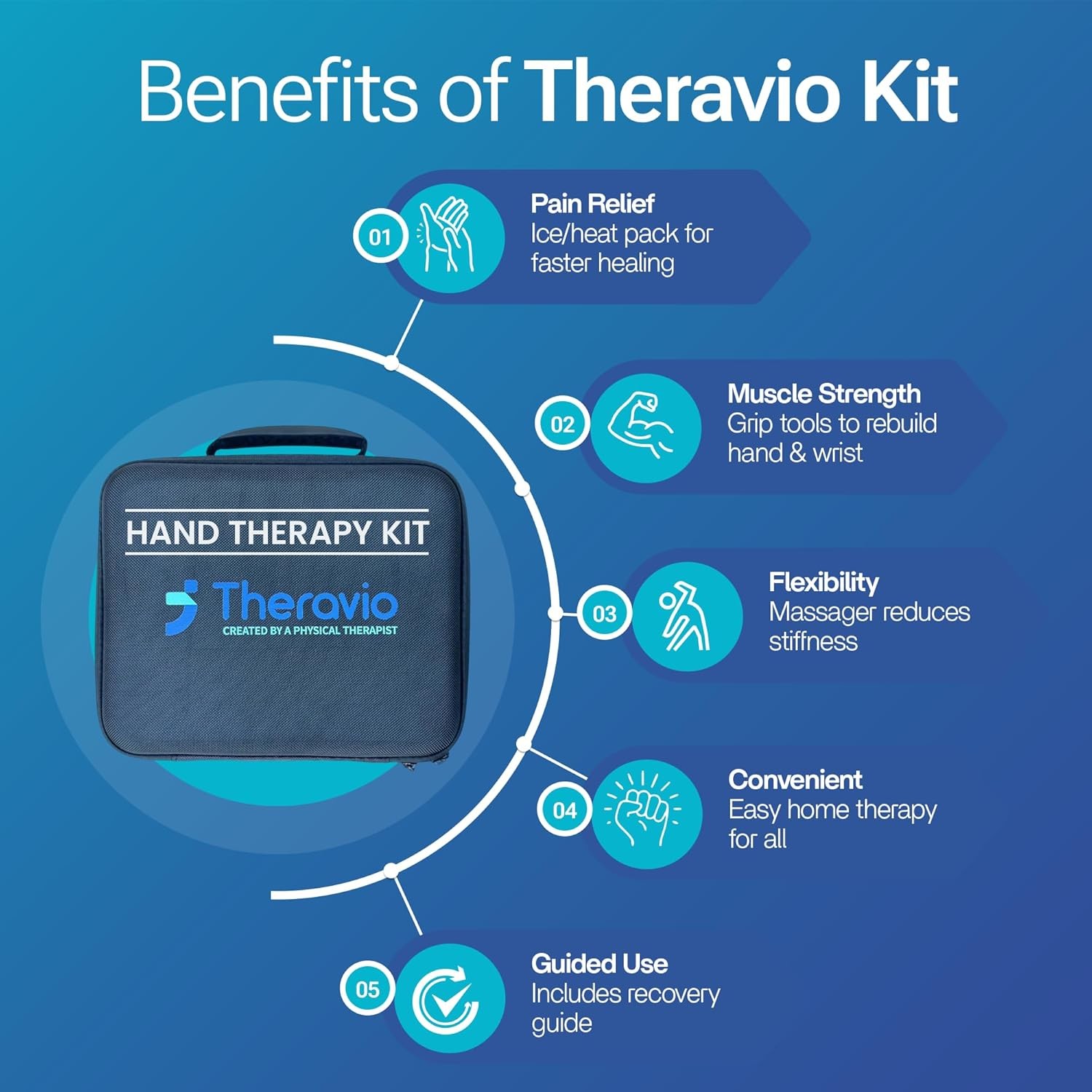 Hand Therapy Equipment for Rehabilitation and Recovery – Hand Therapy Kit with G