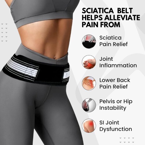 Ziplocare Sacroiliac SI Joint Hip Belt for Men and Women Ventilate Support Brace