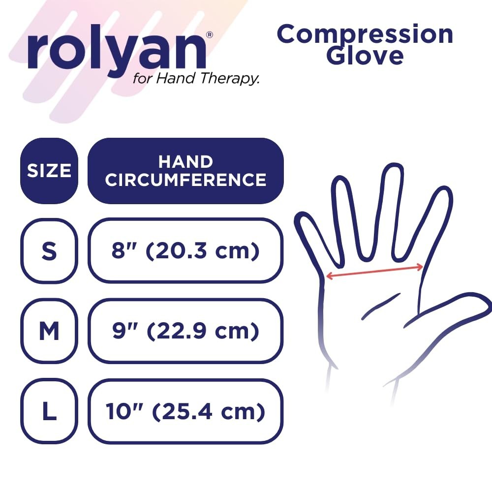 Compression Glove, Compression Glove for Arthritis for Men & Women, Arthritis…