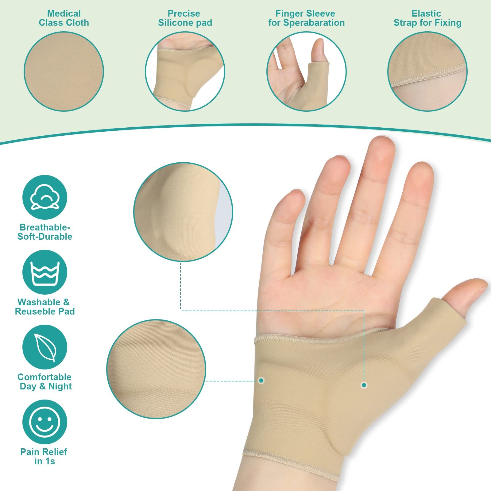 Thumb Support Brace – CMC Joint Thumb Splint for Pain Relief, Arthritis, Tend…