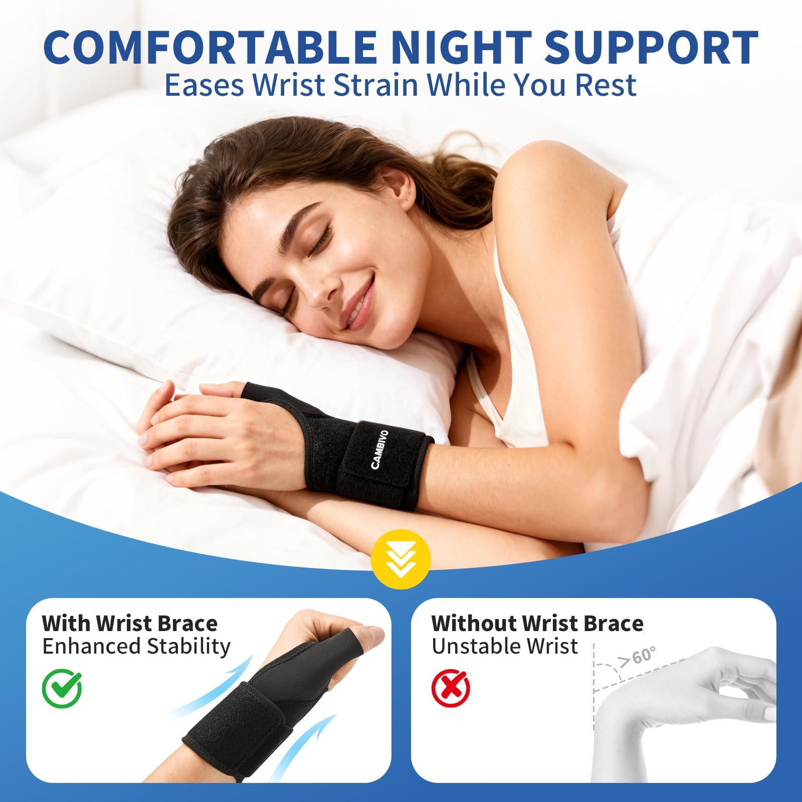 2 Pack Wrist Brace, Wrist Compression Wraps with Custom Support, Ergonomic Wr…