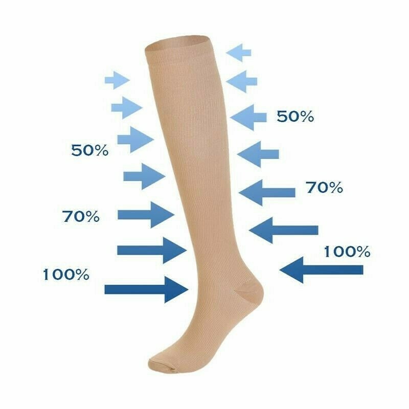 6 Pair Men’s Compression Dress Socks 20-30 mmHg Knee High Medical Pressure Socks