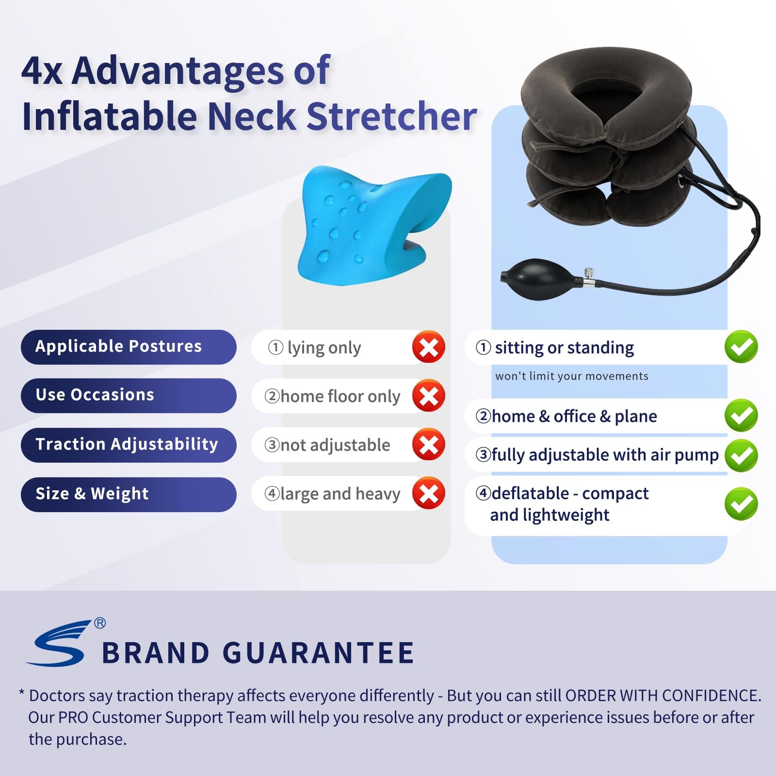 S Cervical Neck Traction Device for Instant Neck Pain Relief – Inflatable & A…