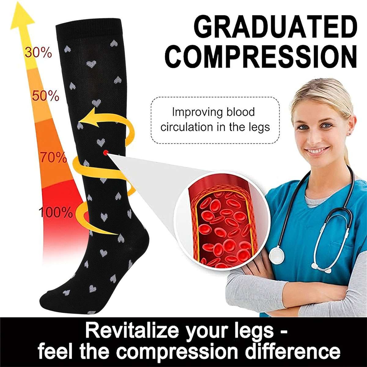 Compression Socks- 15-20 mmHg Knee High for Men & Women, Medical Grade,S/M~L/XL