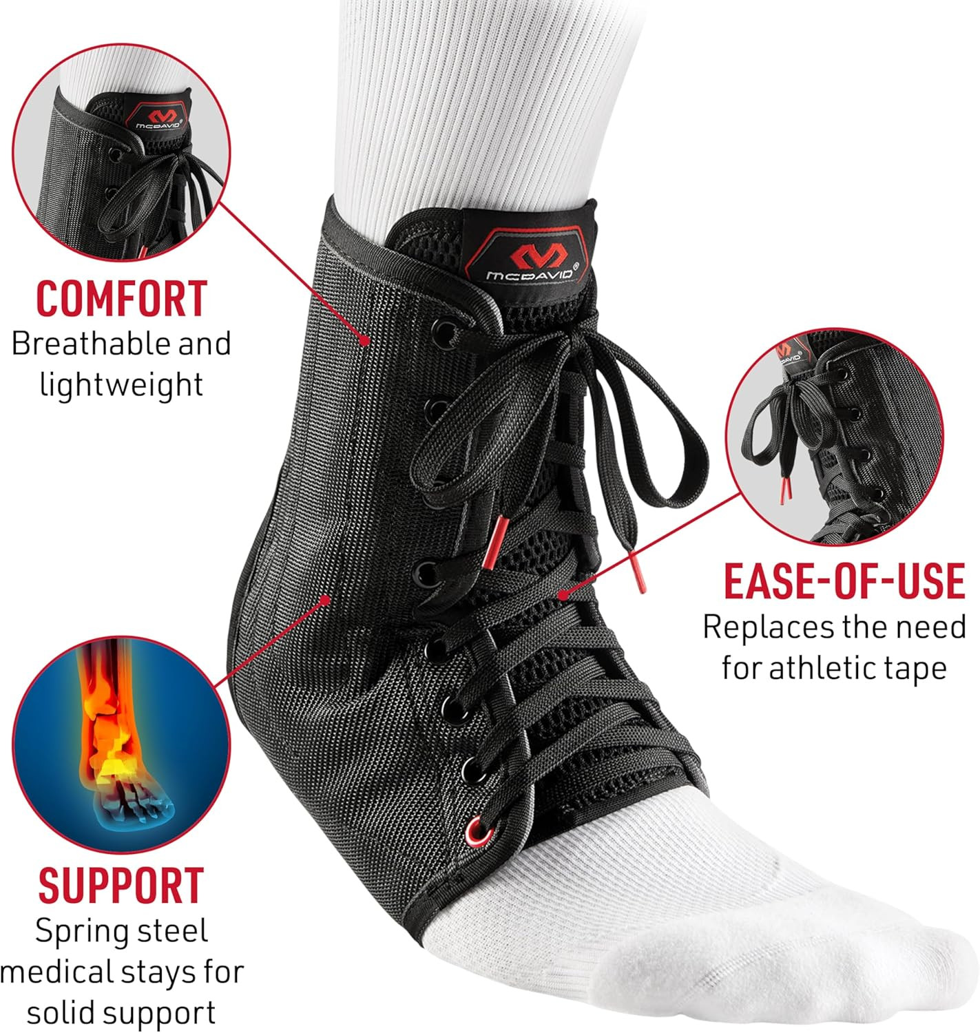 Lightweight Ankle Brace