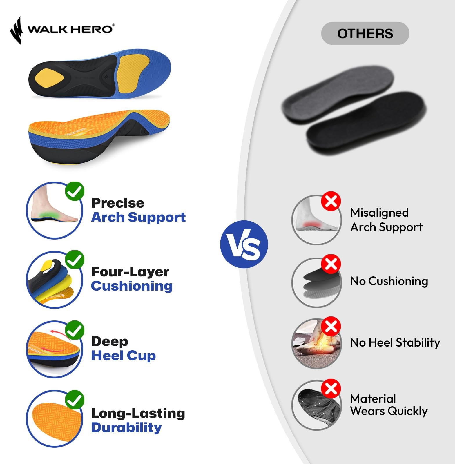 WalkHero Plantar Fasciitis Insoles Mens 8-8.5 Womens 10-10.5 Orange