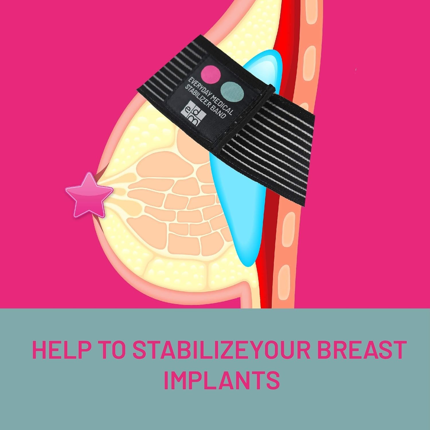 Everyday Medical Breast Implant Stabilizer Band Post Surgery Support Strap OSFM