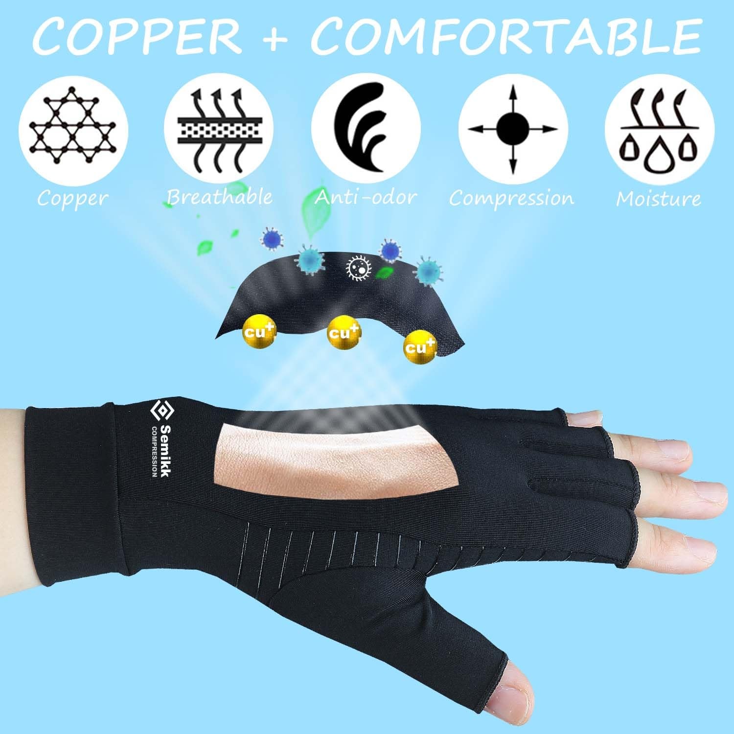 2 Pairs Compression Gloves for and Men, Fingerless Copper Arthritis Gloves fo…