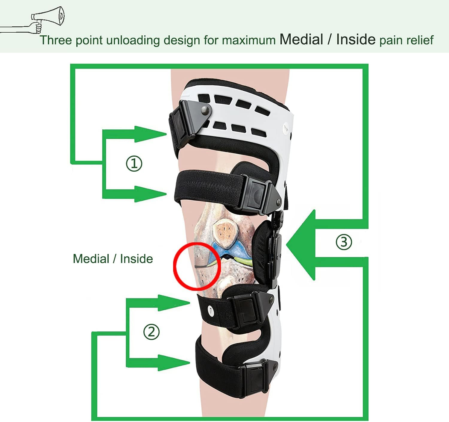 OA Unloader Knee Brace for Arthritis & Joint Pain Relief – Right Side Support