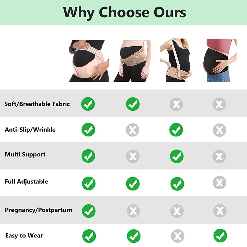 Pregnant Women Waist Trainer Maternity 3 In 1 Belly Lumbar Support Belt Bands US
