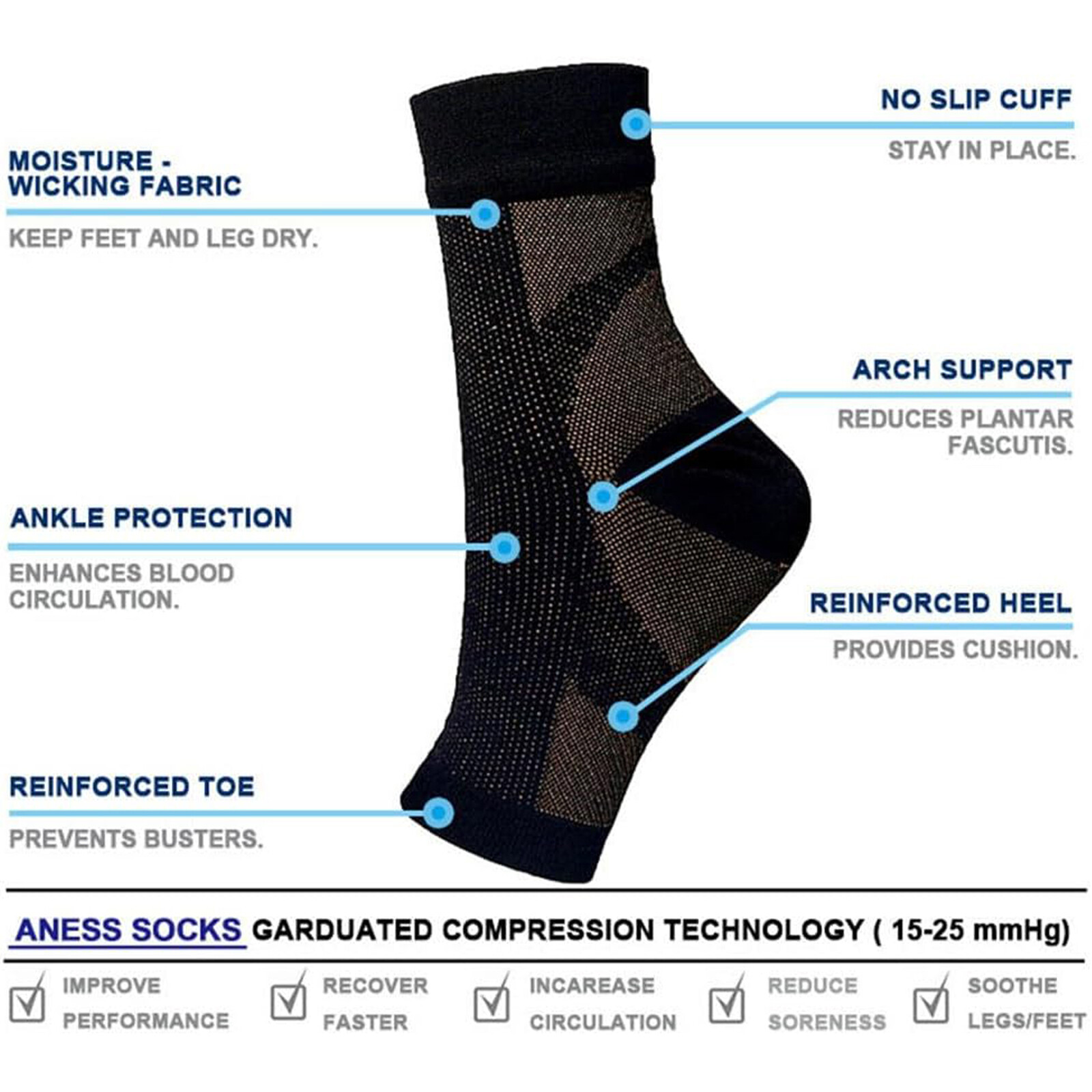 Sooth Relieve Compression Socks Men Women Neuropathy Compression Socks