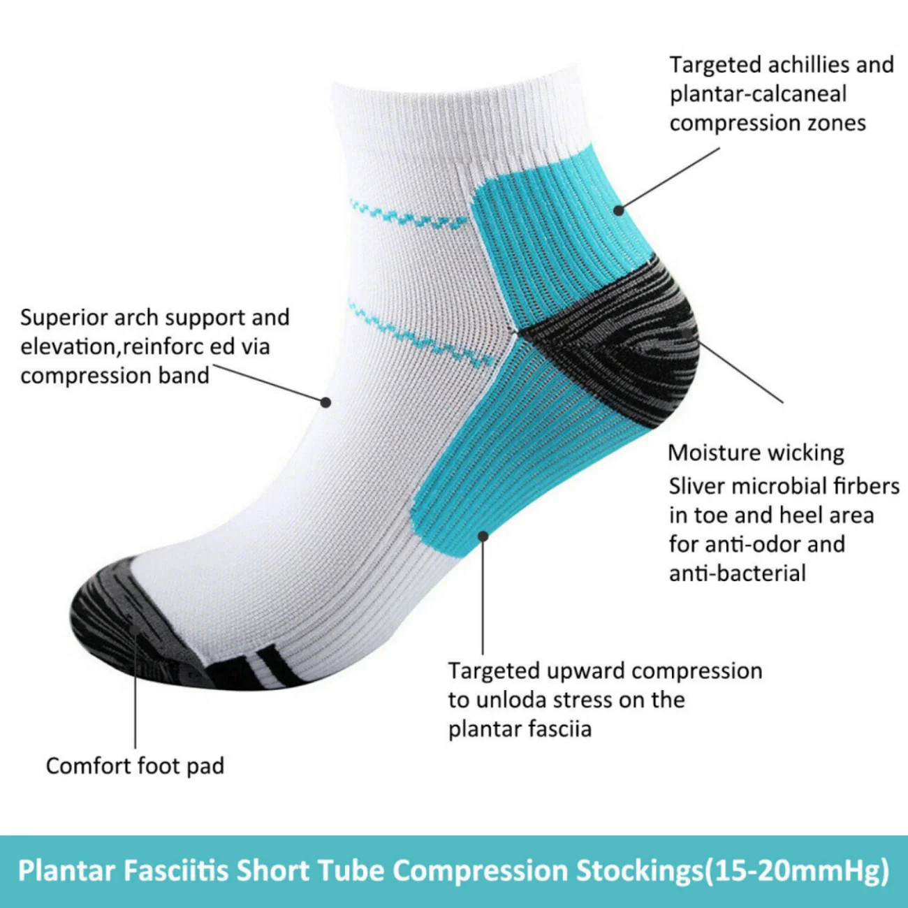 Compression Socks for Plantar Fasciitis Support – 1 to 5 Pairs for Men & Women