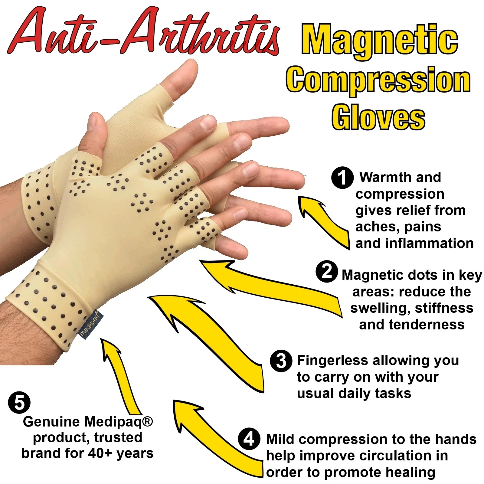 Arthritis Gloves Fingerless Magnetic Compression Support Hand Joint Pain Relief