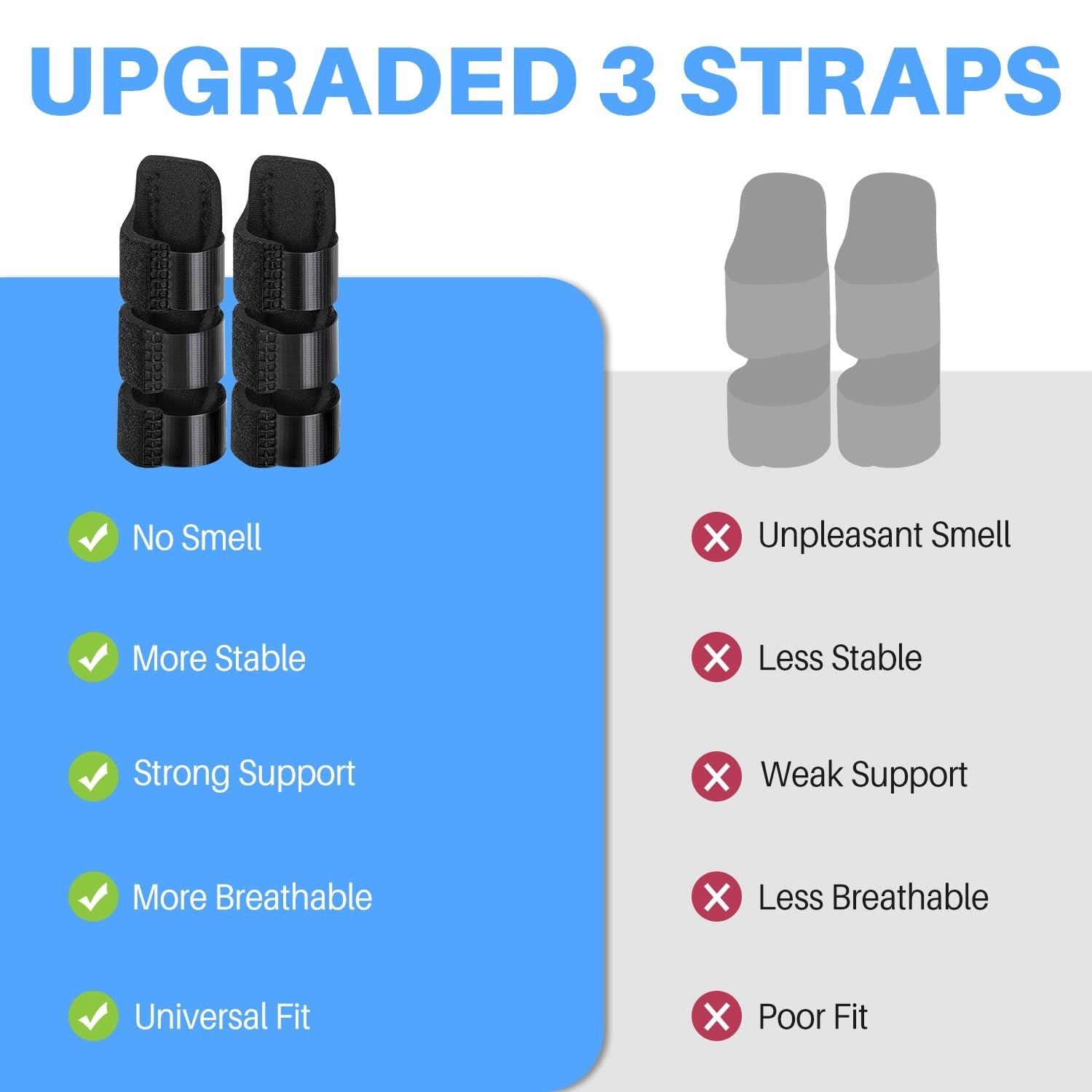 Sopito Finger Splint Brace for Index, Middle, Ring Fingers Straightening Arthrit