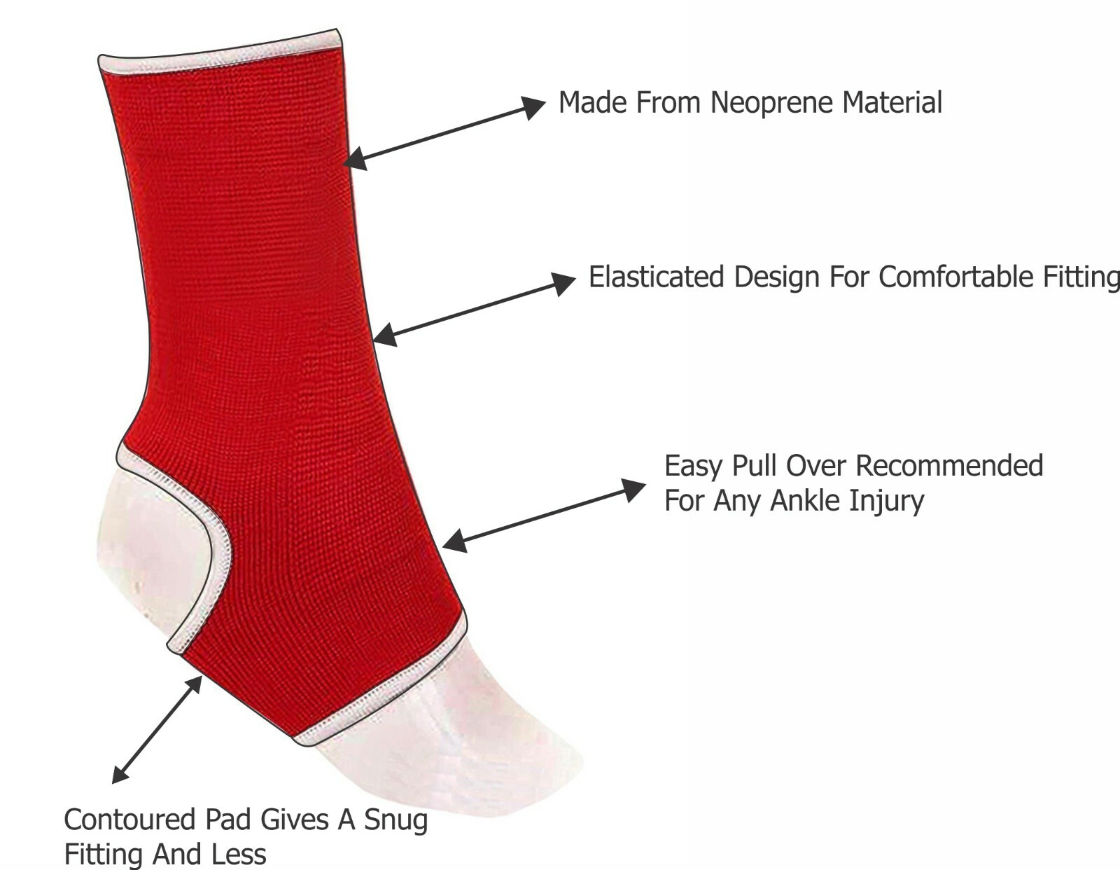 Ankle Support Braces Pullover Pain Injury Relief Muay Thai PAIR