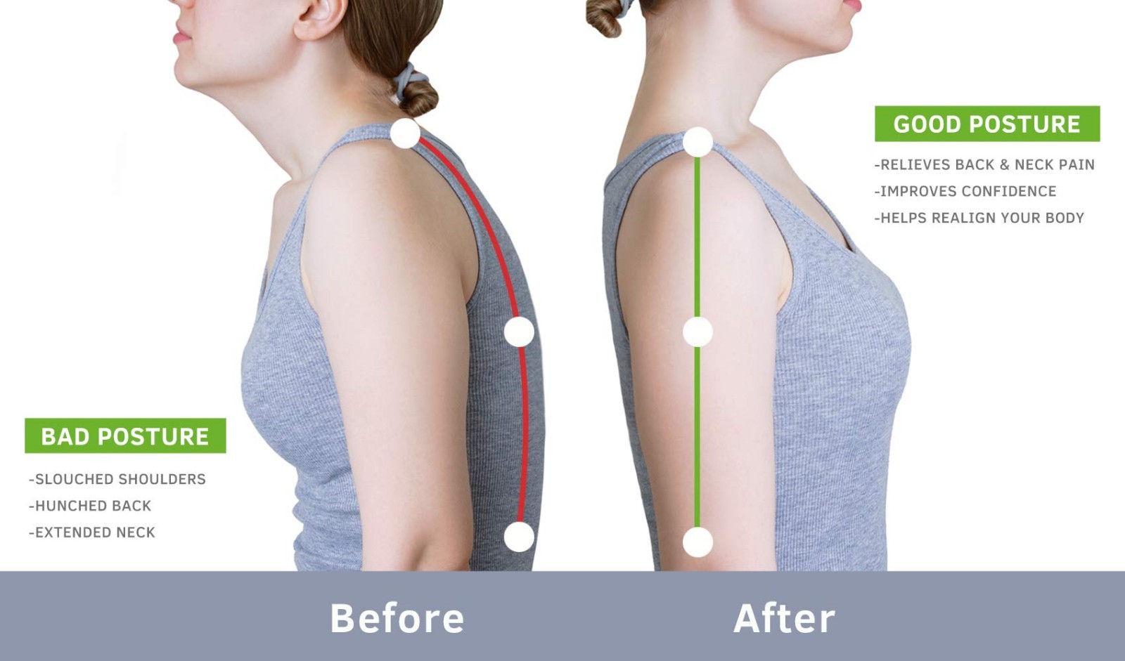 Upper Back Pain Relief, Headache Treatment, Costochondritis Support, Posture Cor