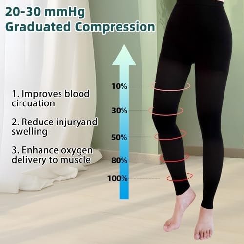 20-30mmHg Compression Pantyhose for Women – Medical Support Stockings, Footless