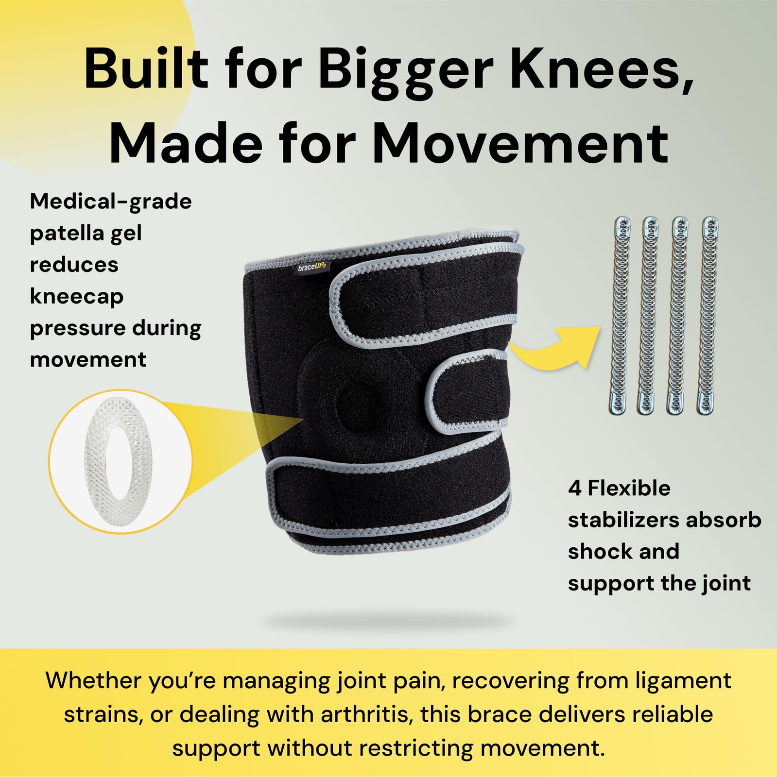 Plus Size Knee Brace 2XL5XL Support For Pain Men Women Fits 2XL3XL