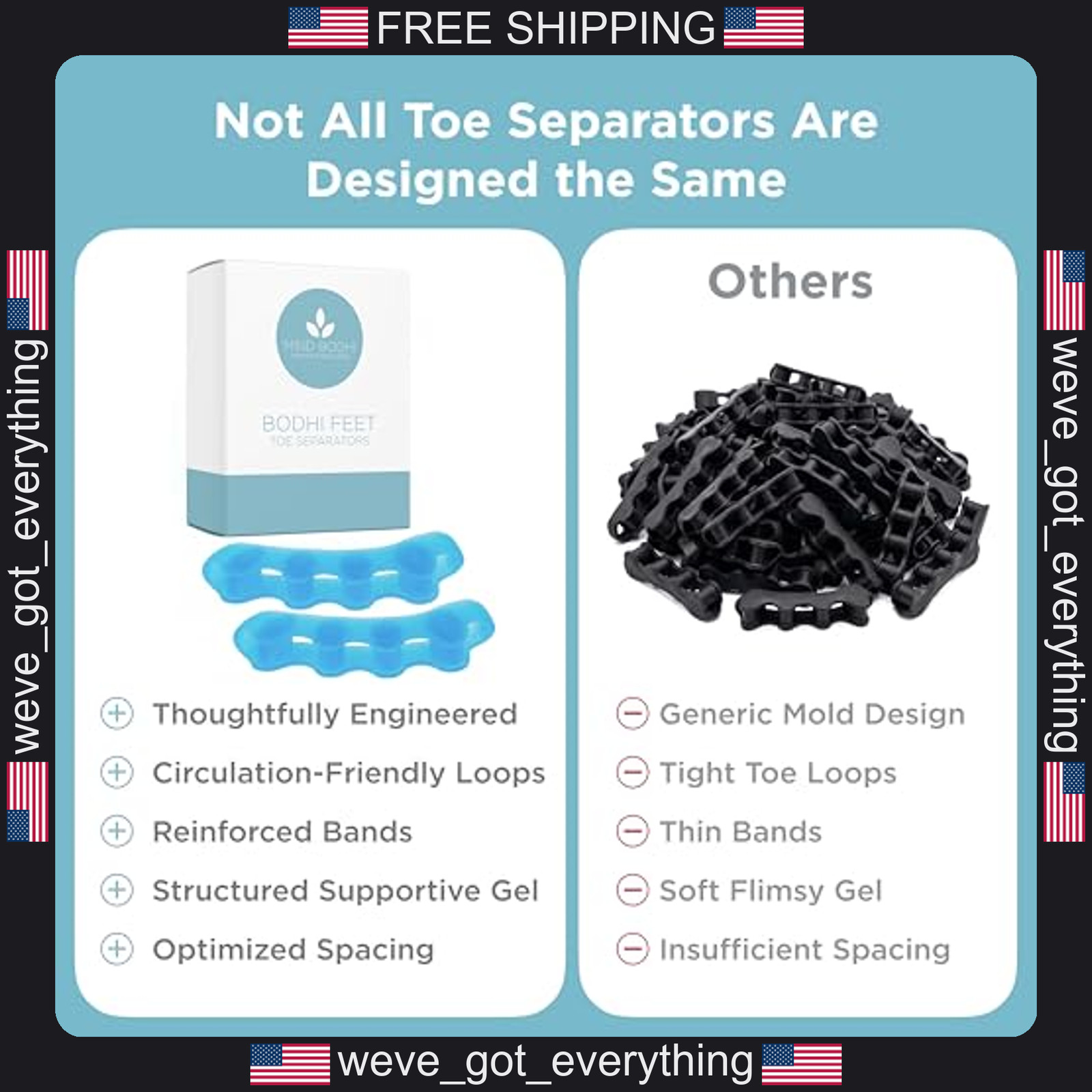 Pair of Medical-Grade Gel Toe Spacers for Foot Alignment and Comfort