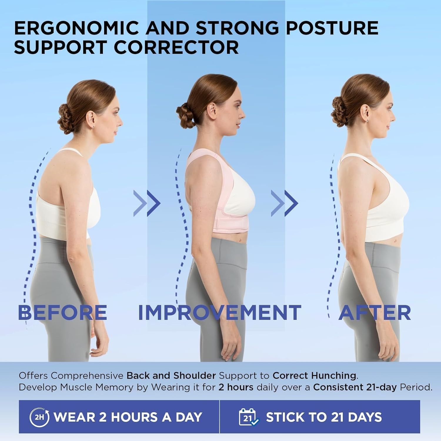 Vicorrect Posture Corrector for Women – Upper Back Brace Adjustable & Breatha…