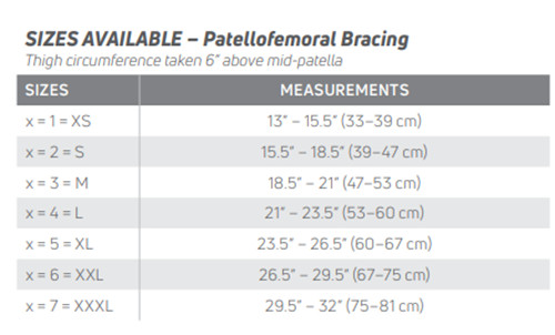 Lateral “J” Hinged Knee – DonJoy