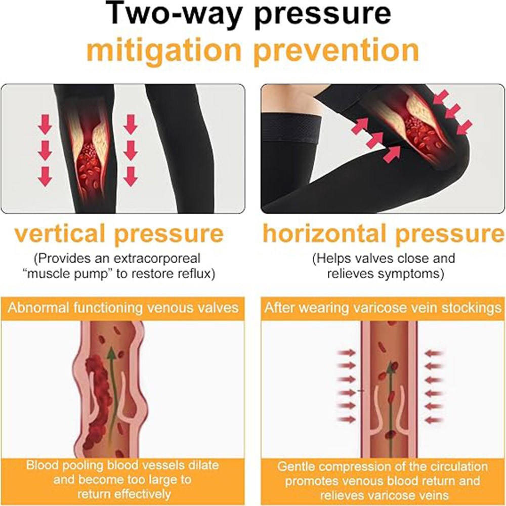 Compression Sleeve Calf Thigh Leg Support Brace High Stocking Sport Relief Gym