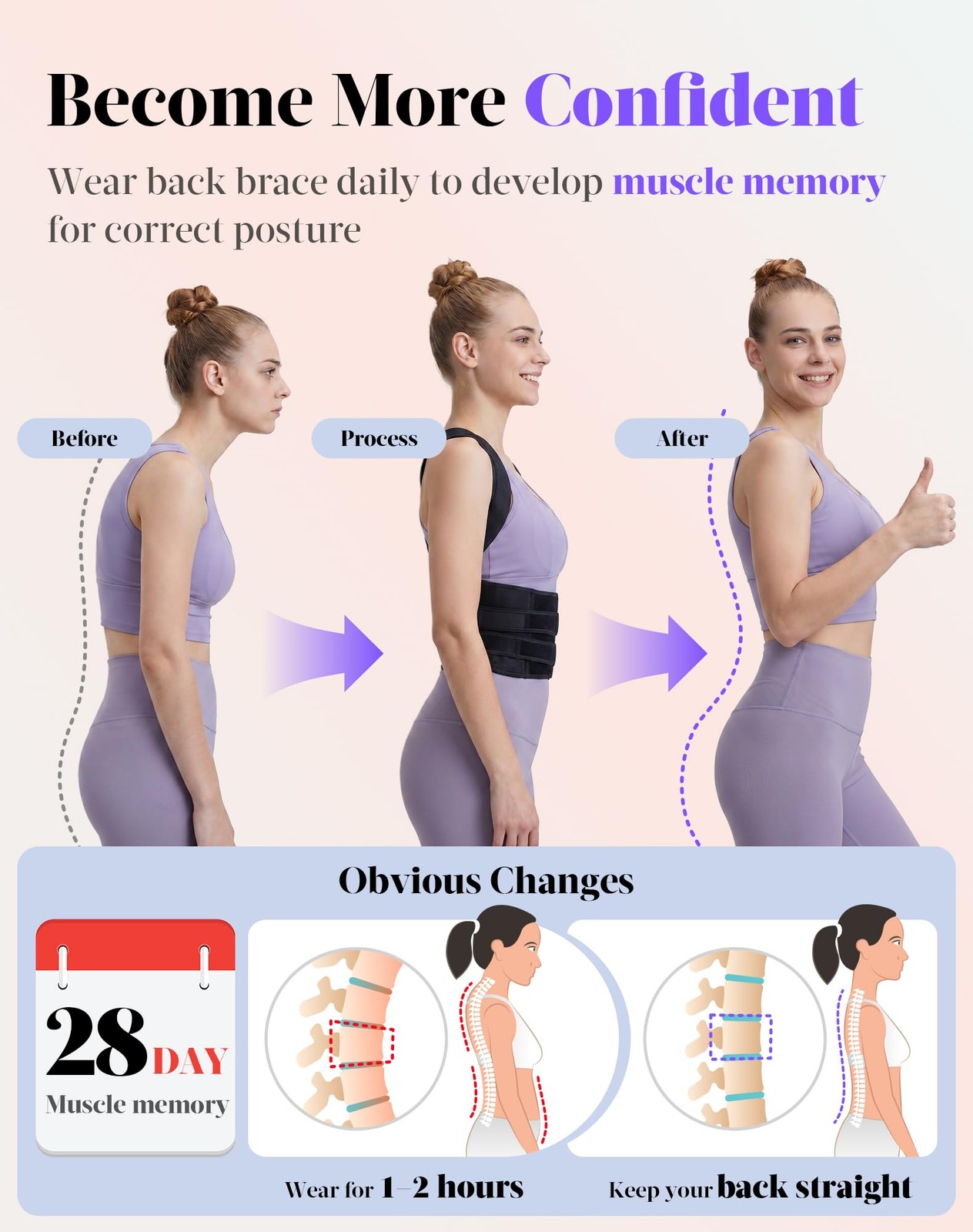 pluclike Posture Corrector Black Large