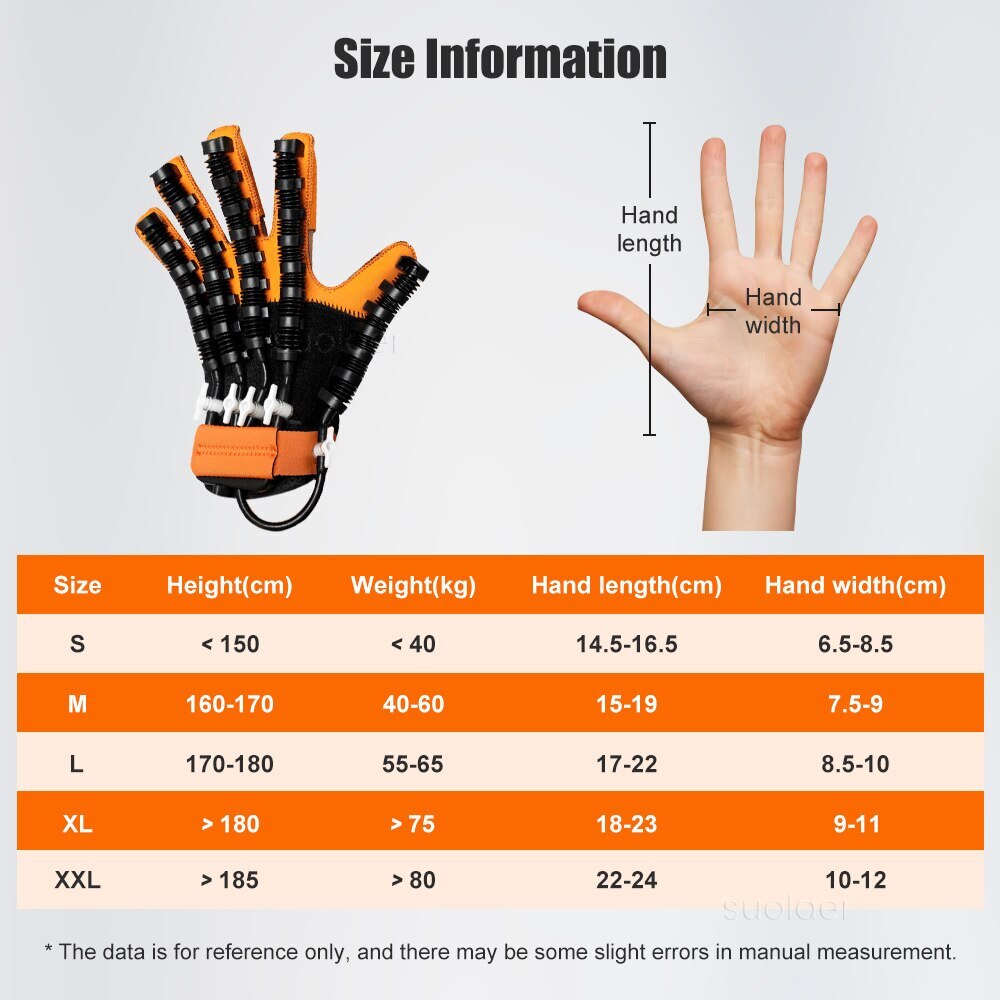 Hand Function Rehabilitation Robot Gloves Trainer for Finger Hemiplegia Recovery
